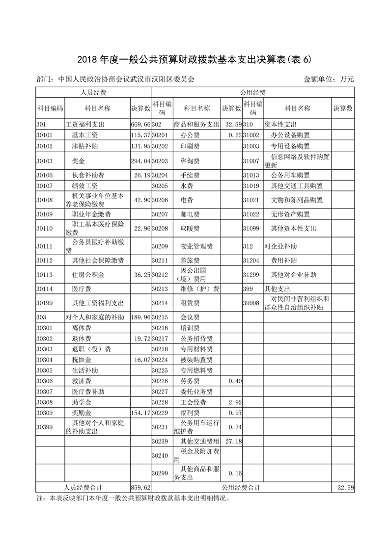 环球国际