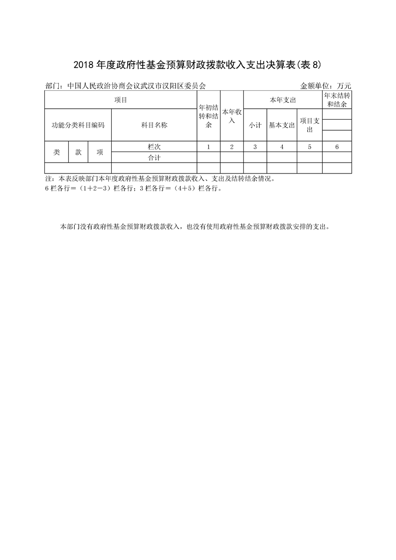环球国际