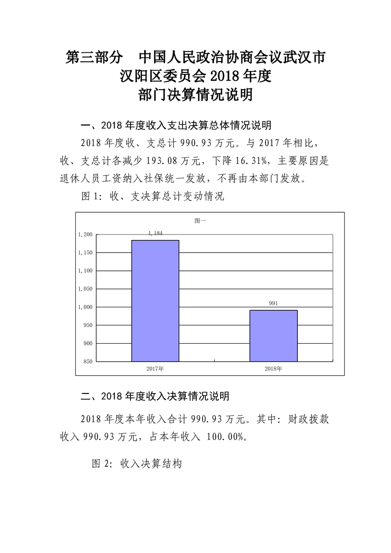 环球国际