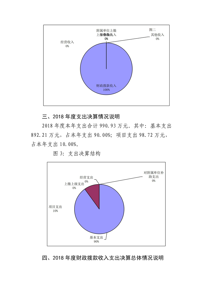 环球国际