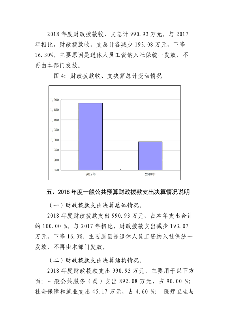 环球国际