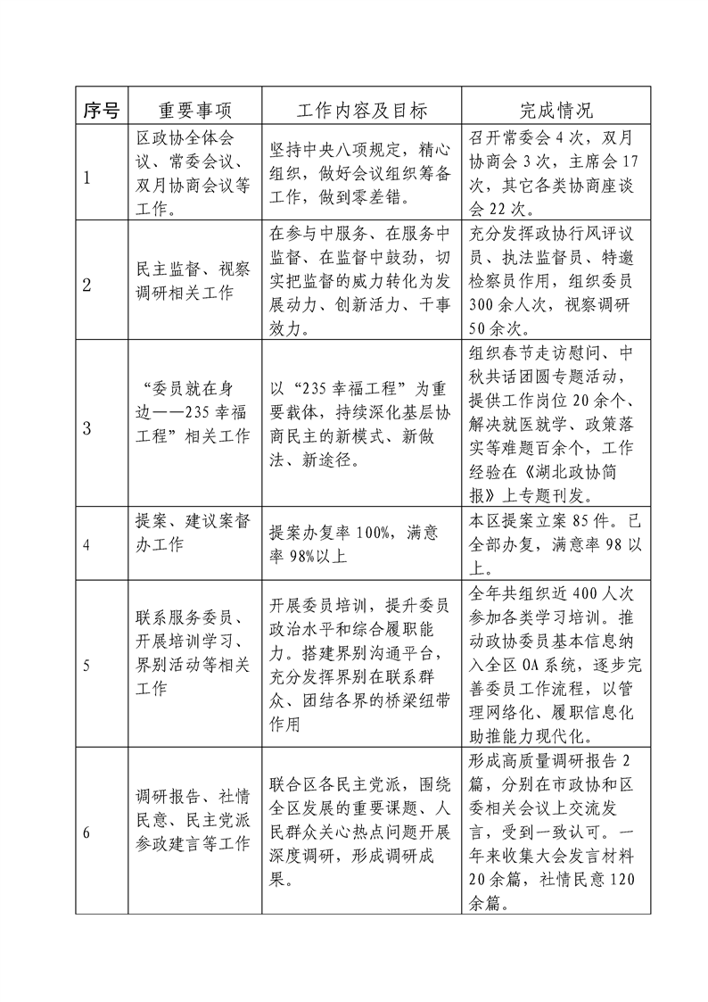 环球国际