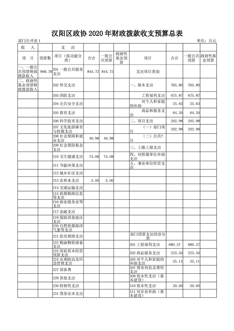环球国际
