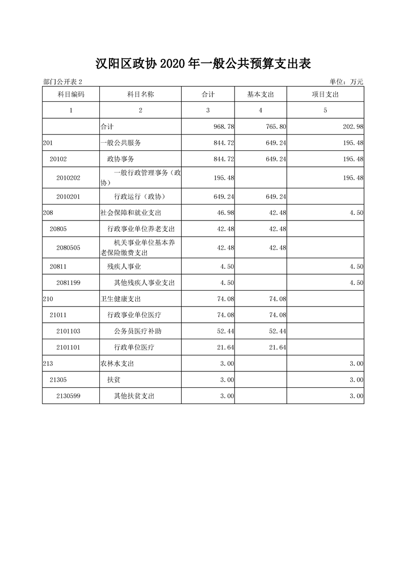 环球国际