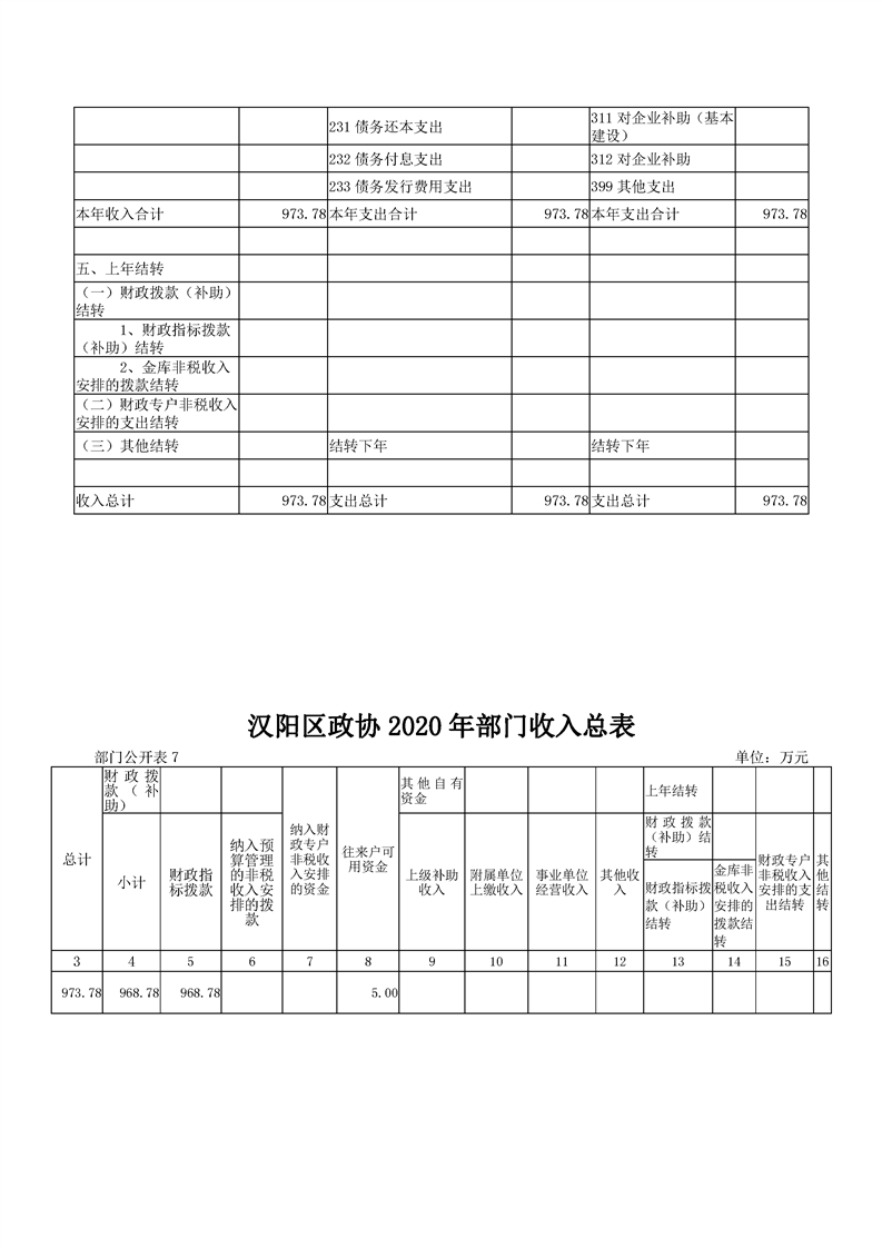 环球国际