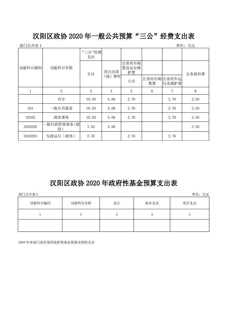 环球国际