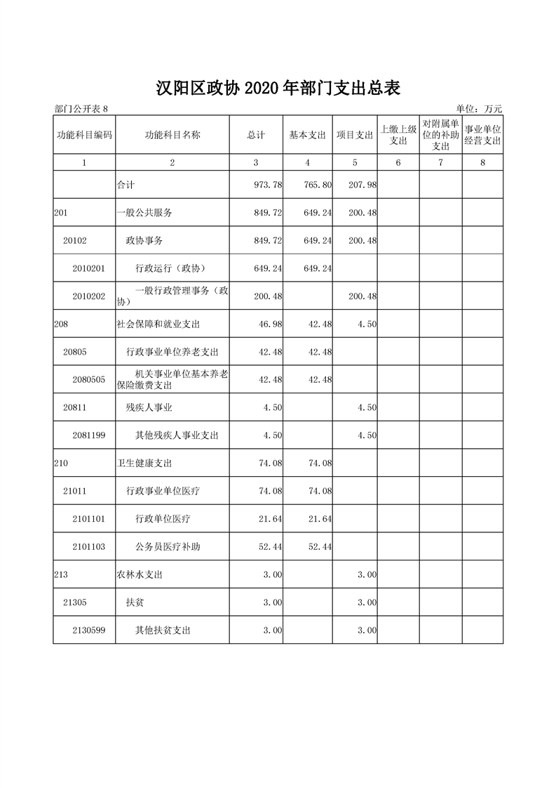 环球国际