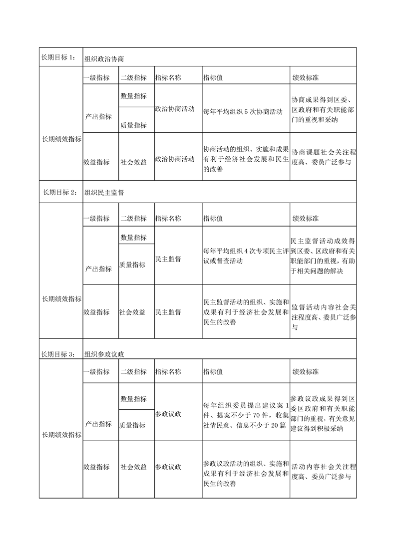 环球国际