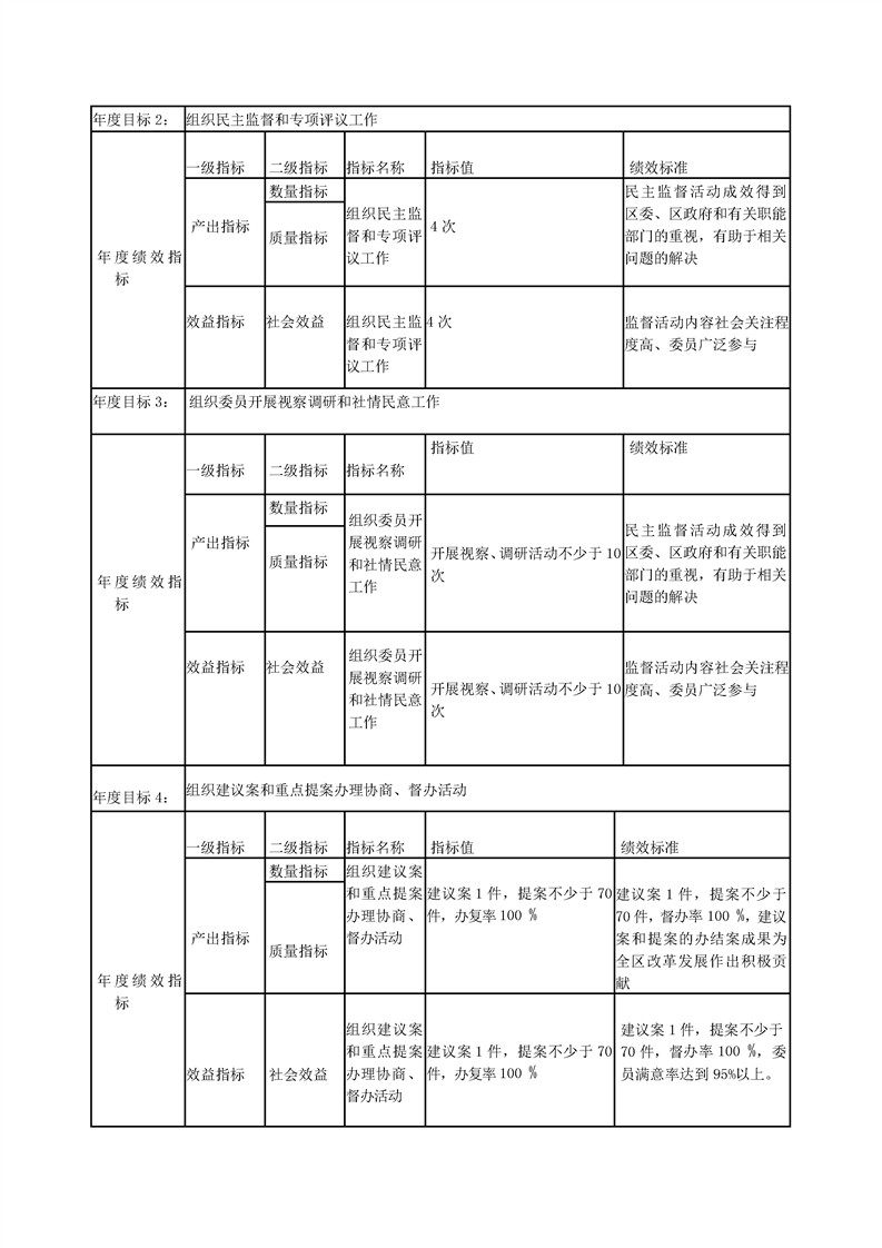 环球国际