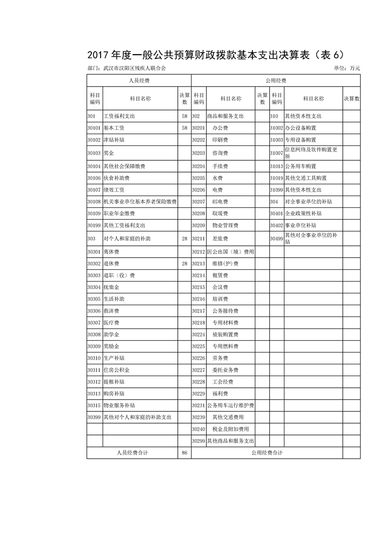 环球国际