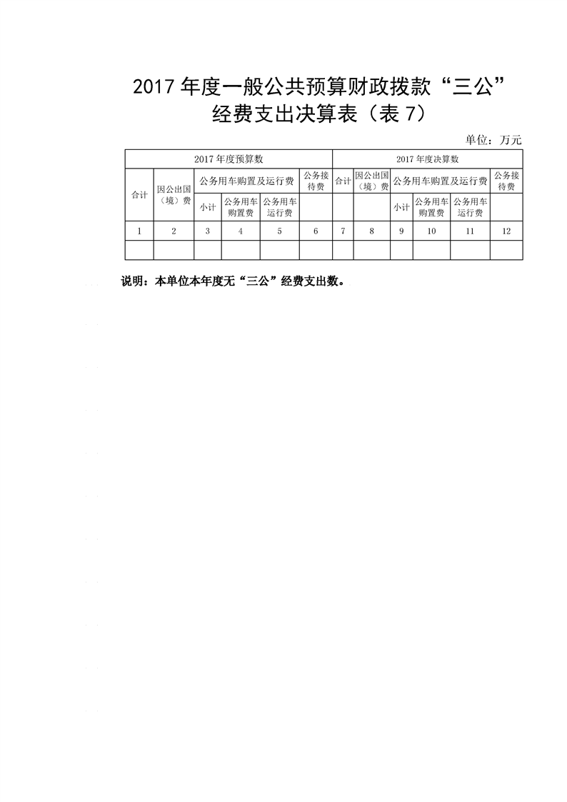 环球国际