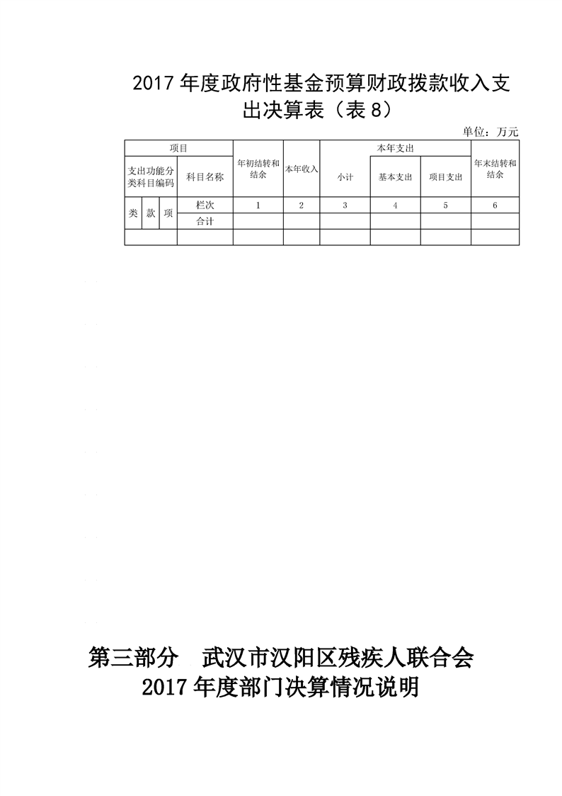 环球国际