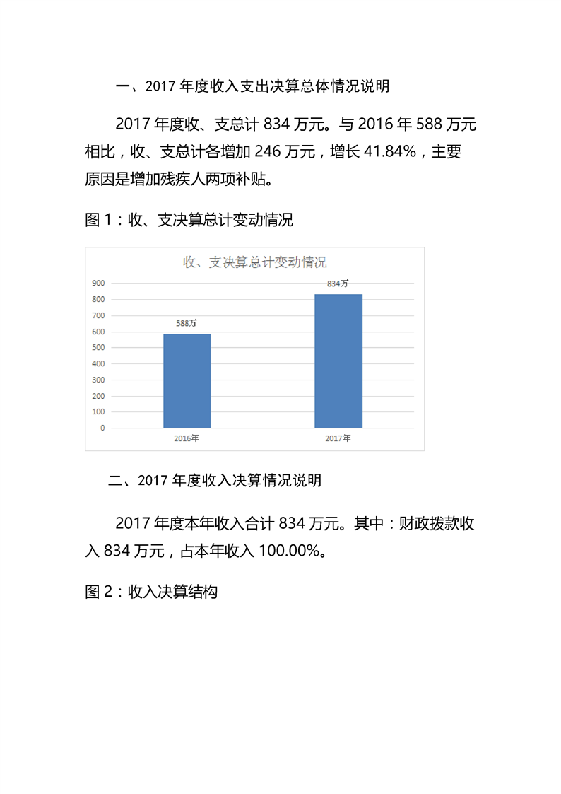环球国际