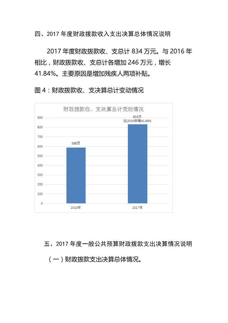 环球国际