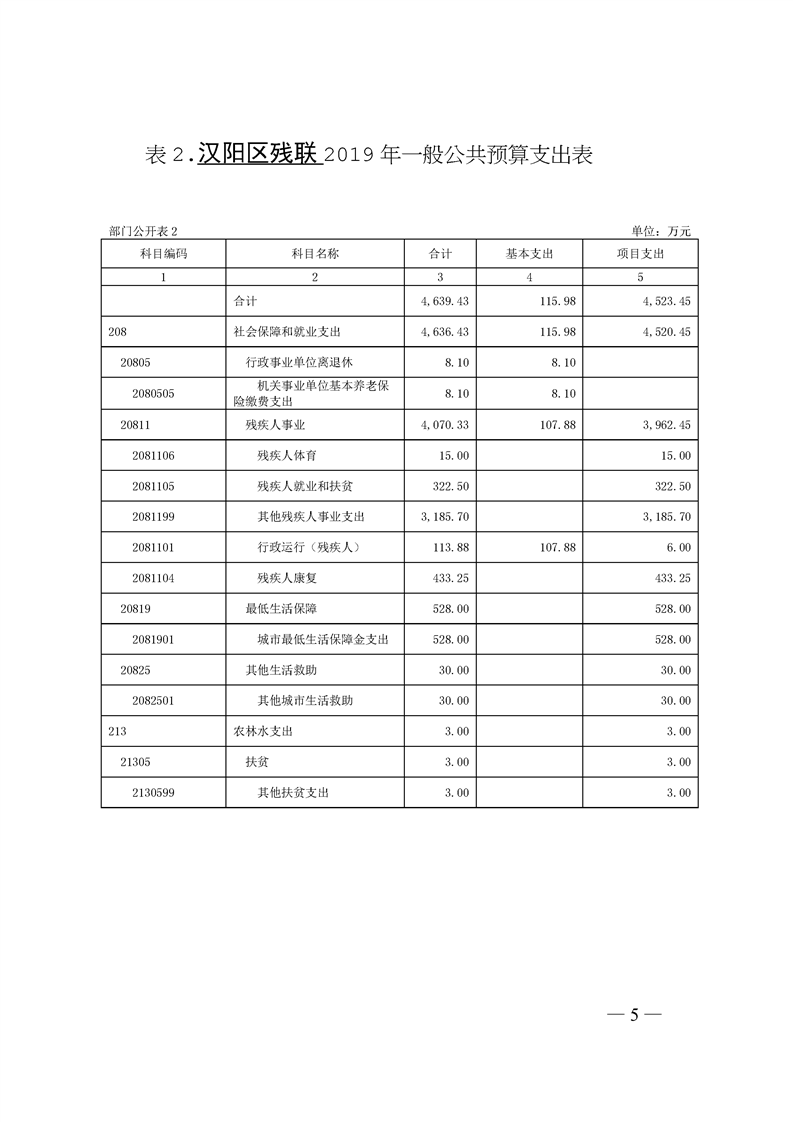 环球国际