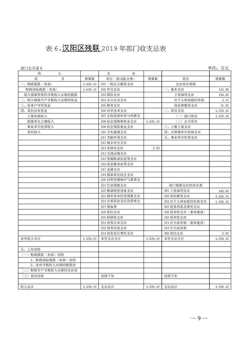环球国际