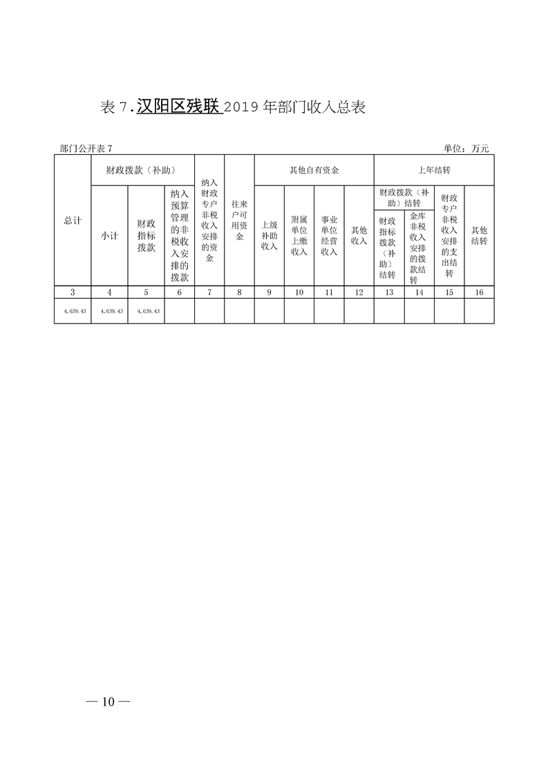 环球国际
