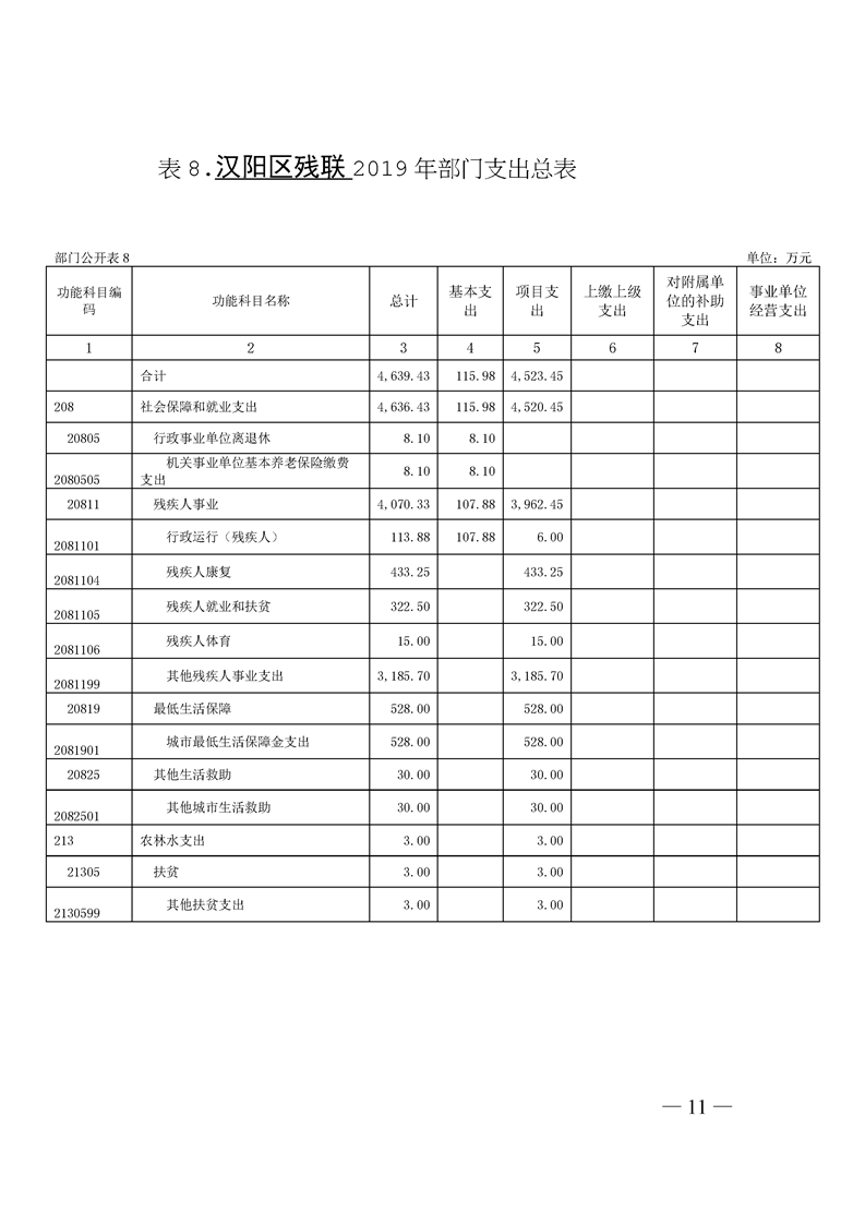 环球国际