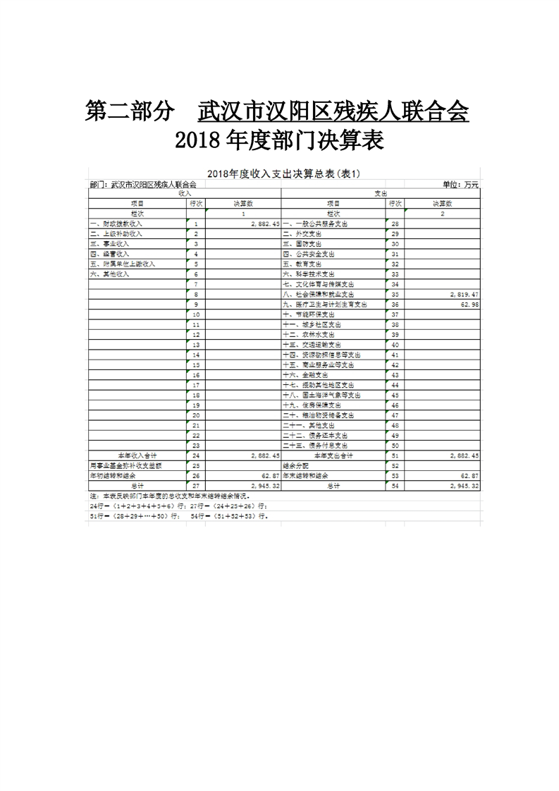 环球国际