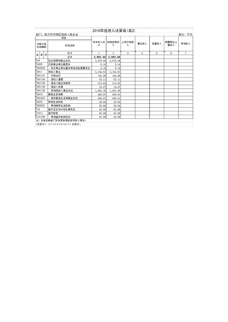 环球国际