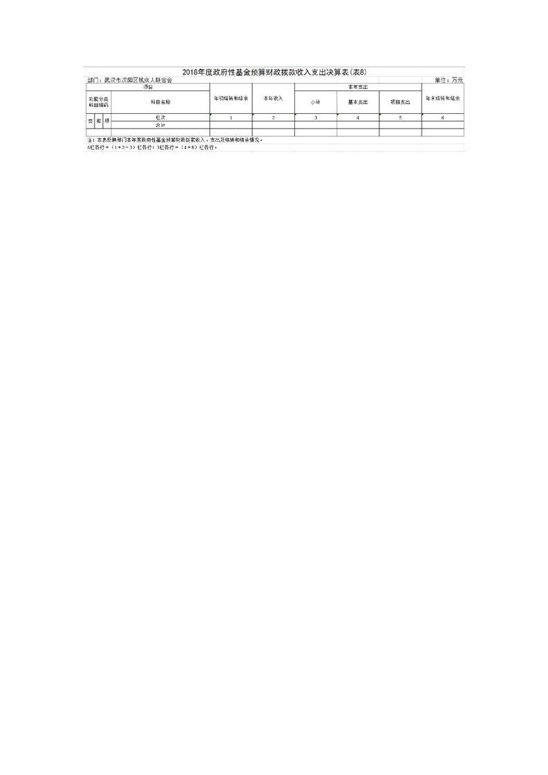 环球国际