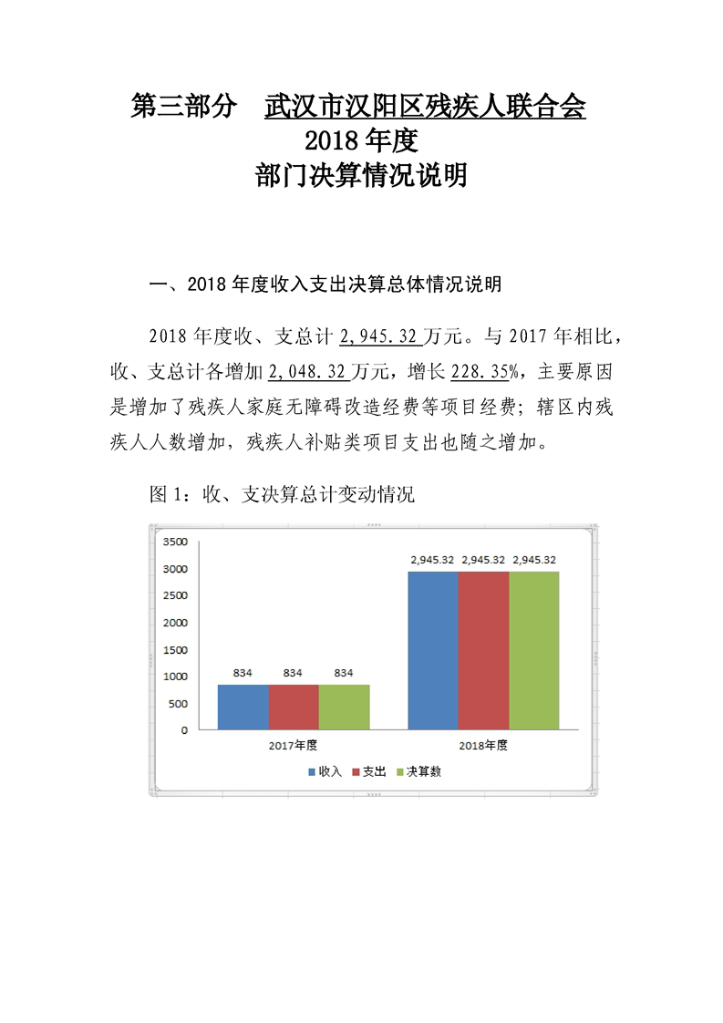环球国际