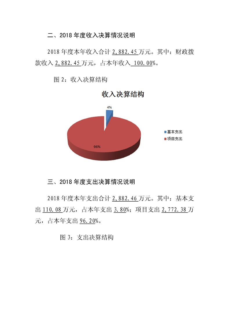 环球国际