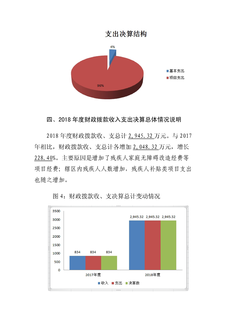 环球国际