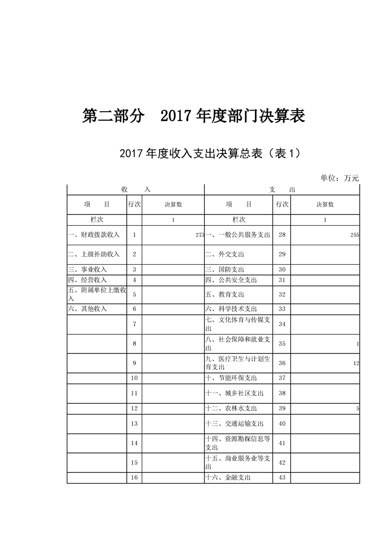 环球国际