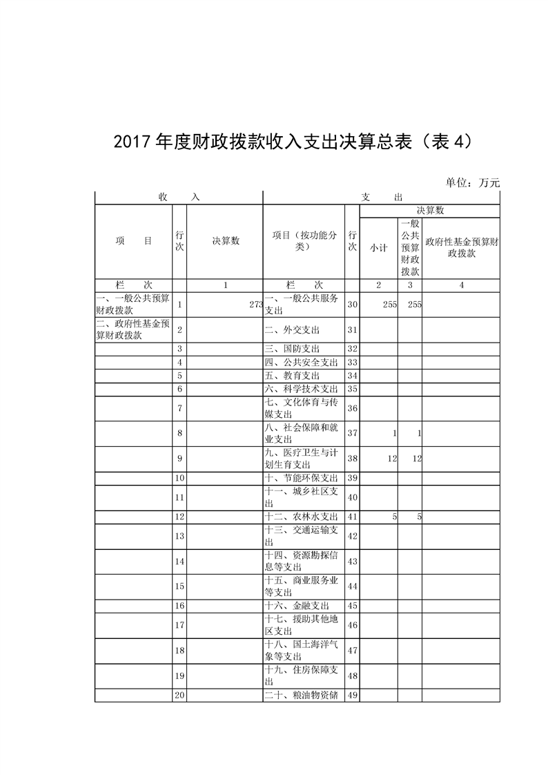 环球国际