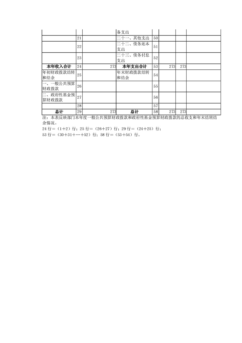 环球国际