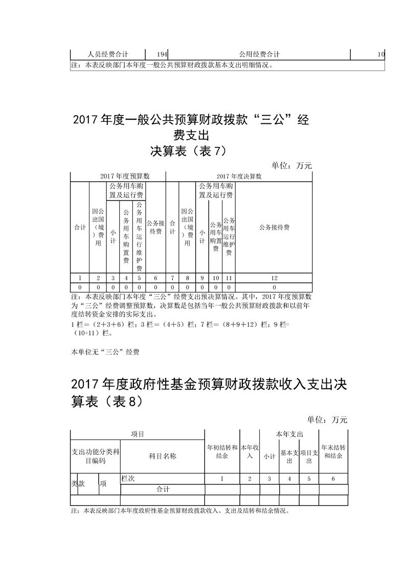 环球国际