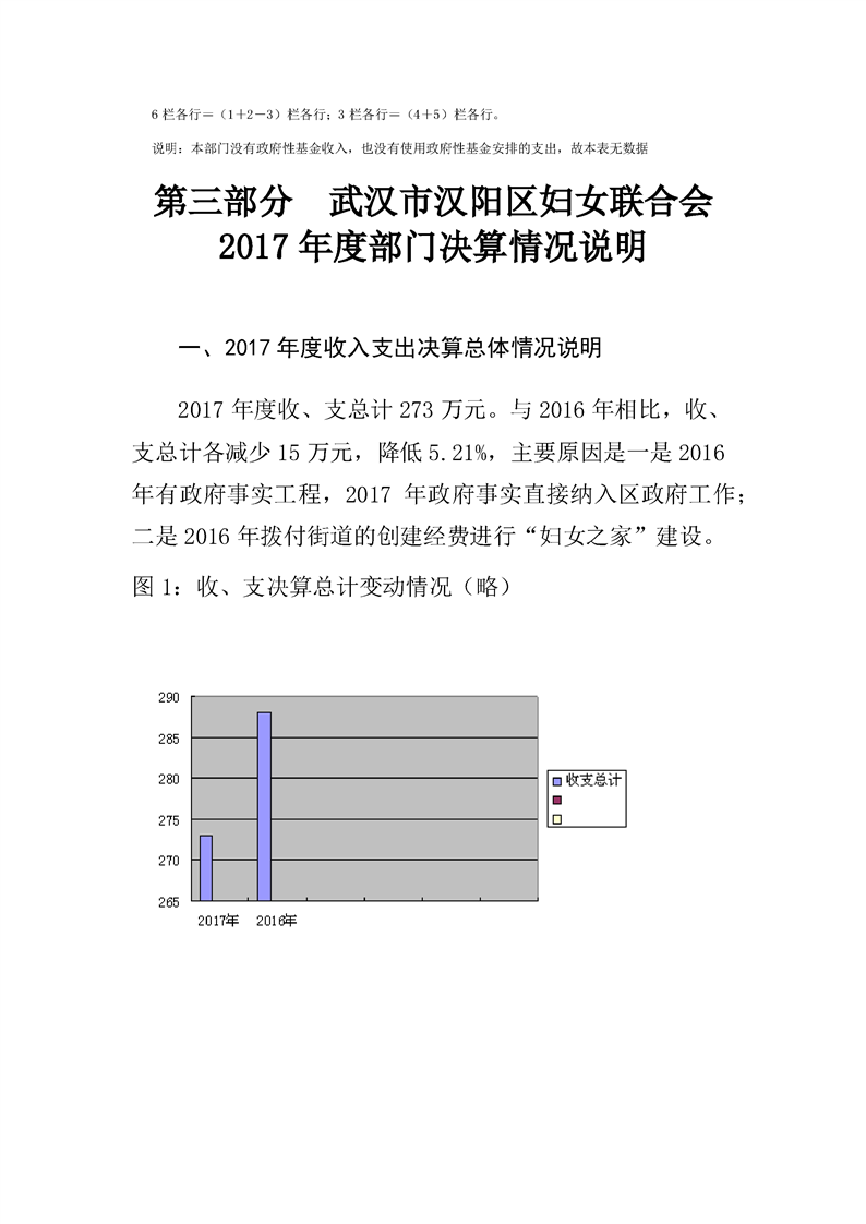 环球国际