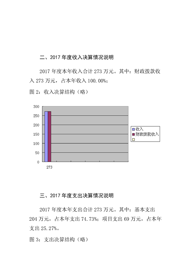 环球国际