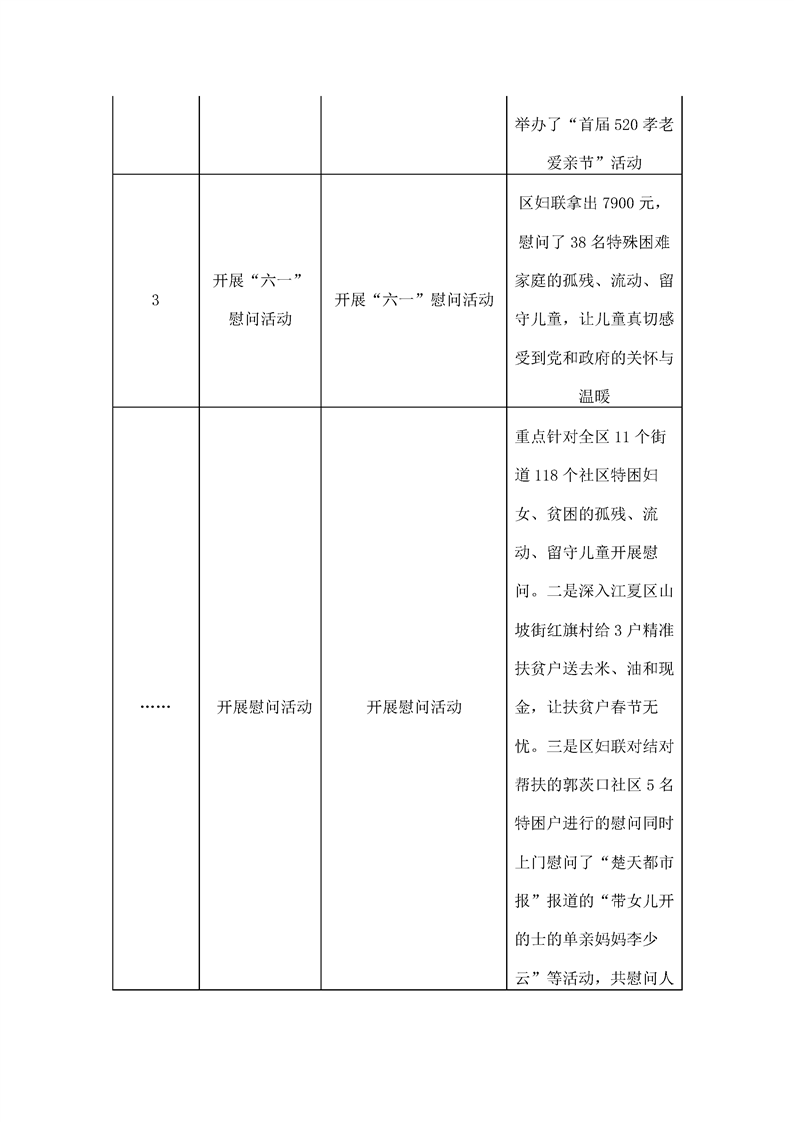 环球国际