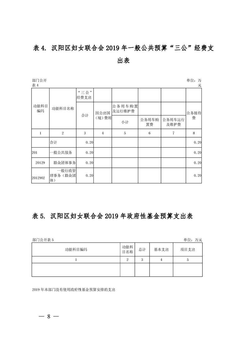 环球国际