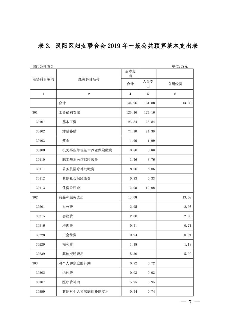 环球国际