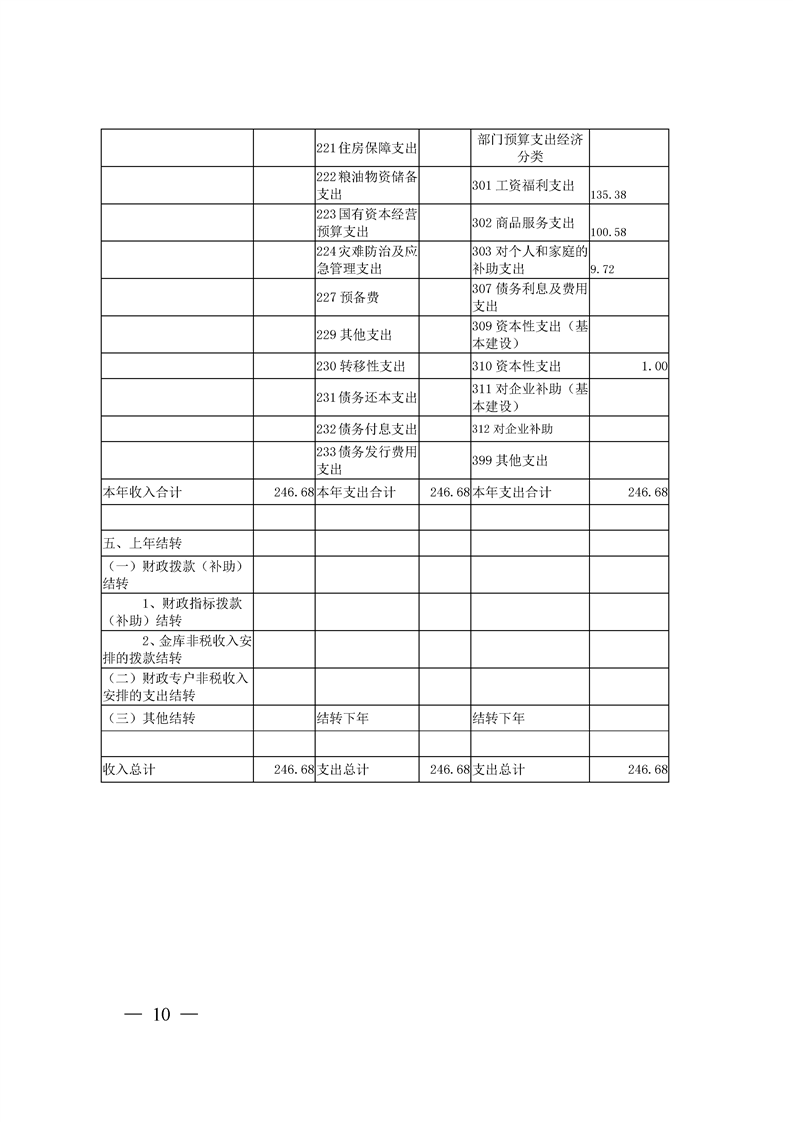 环球国际