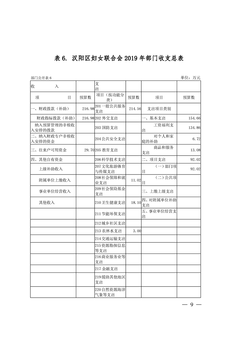 环球国际