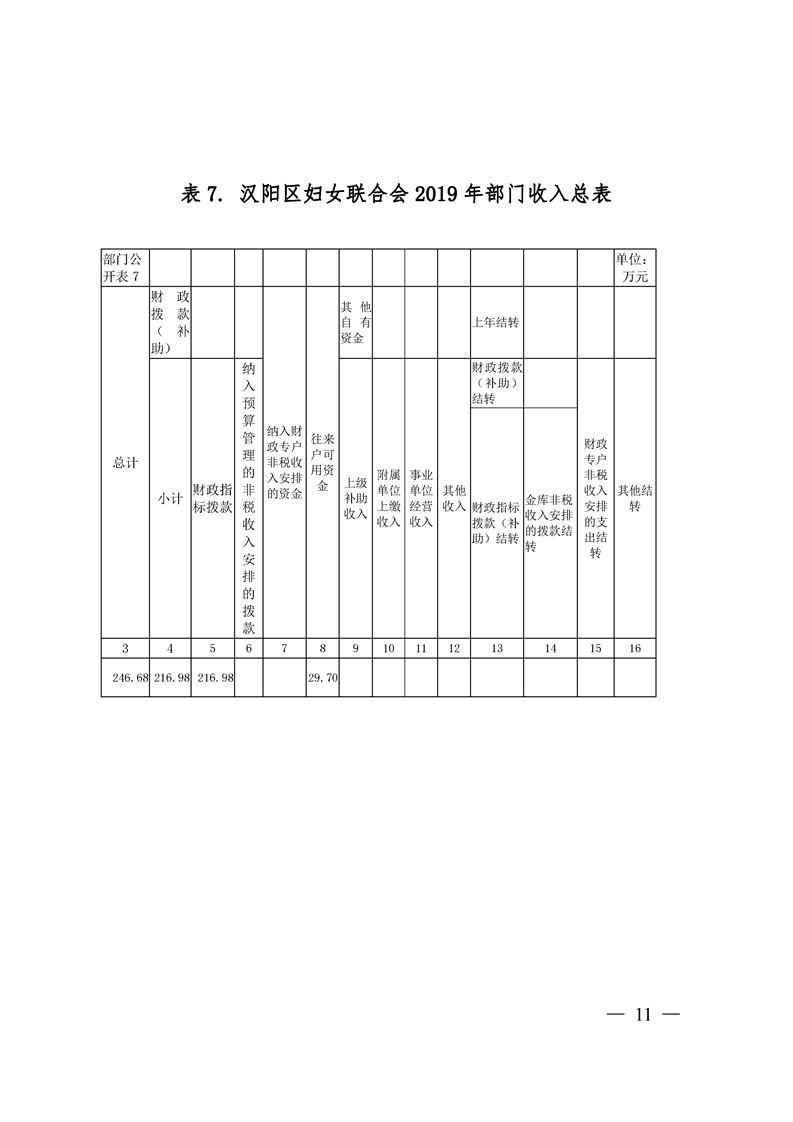 环球国际