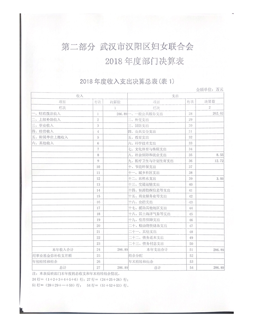 环球国际