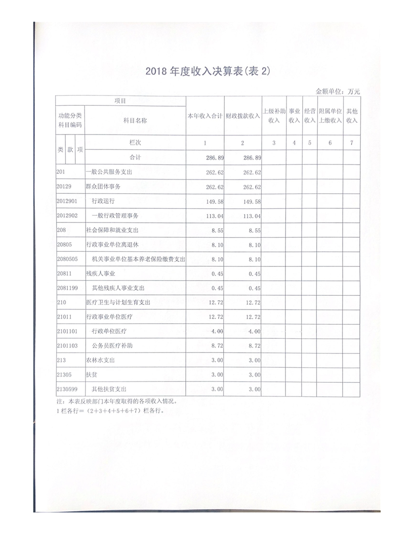 环球国际