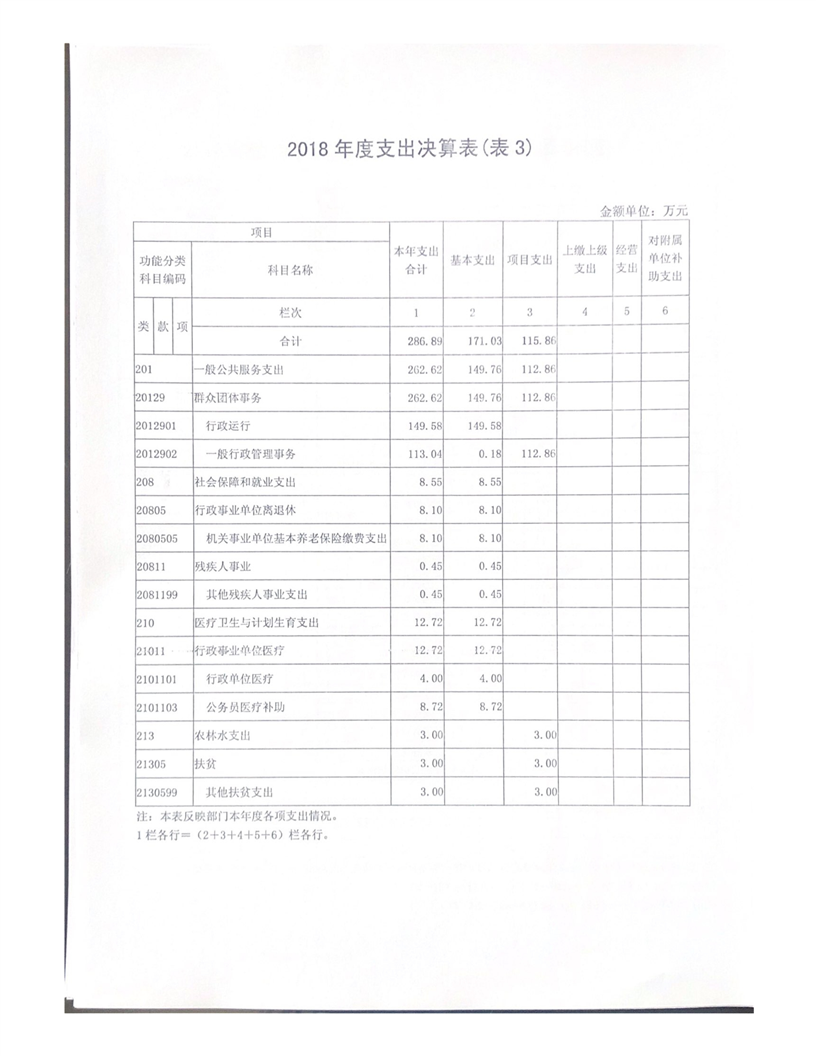 环球国际