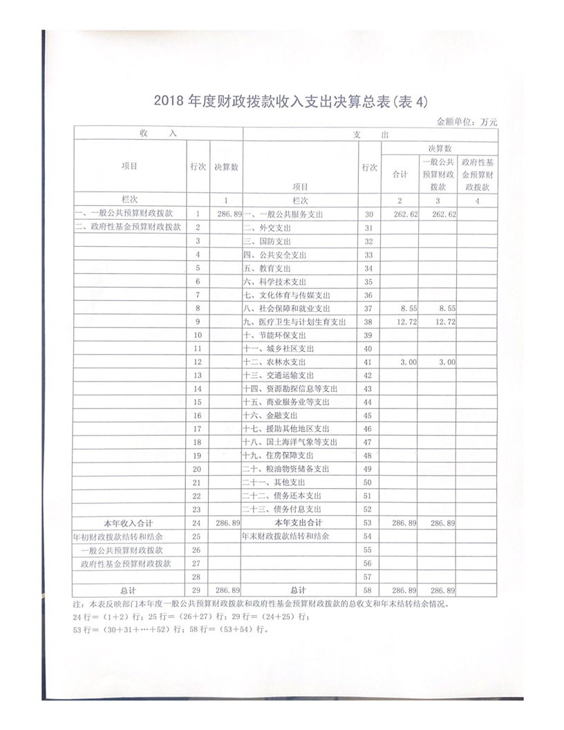 环球国际