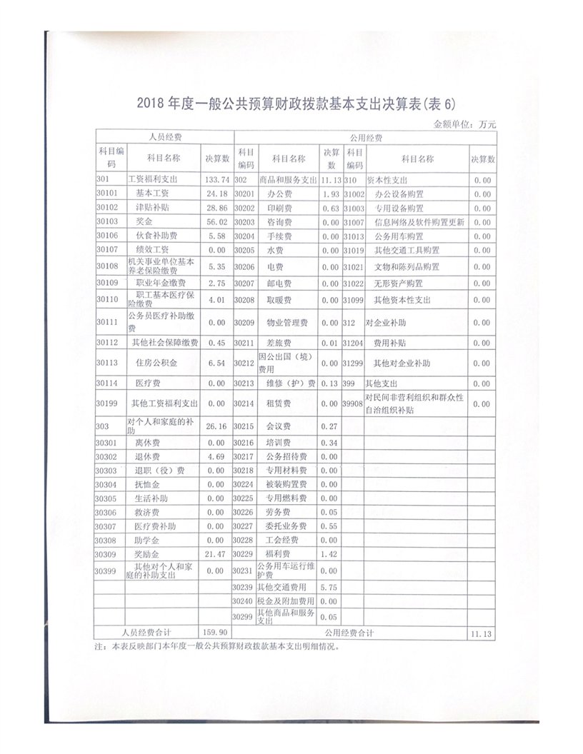 环球国际
