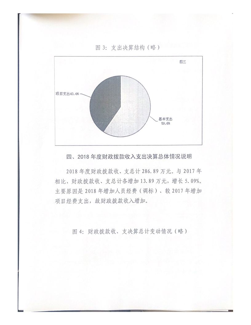 环球国际