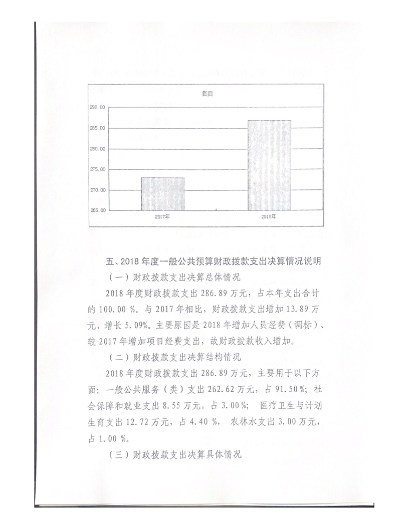 环球国际
