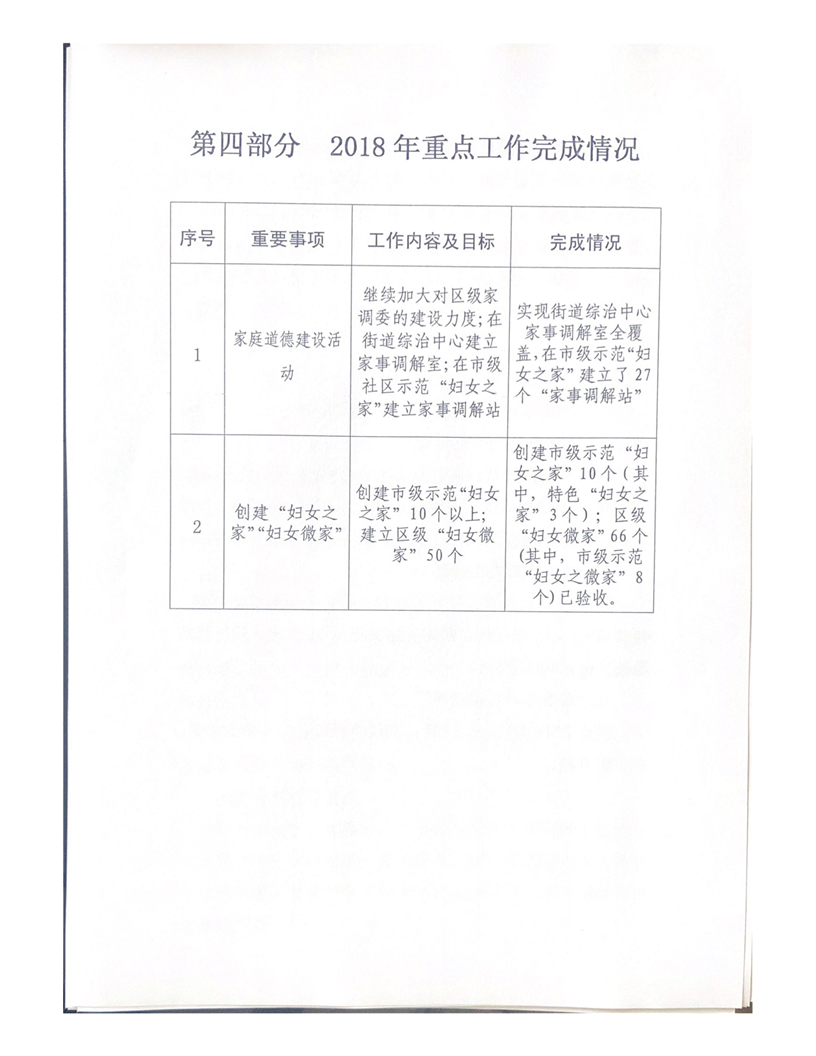 环球国际