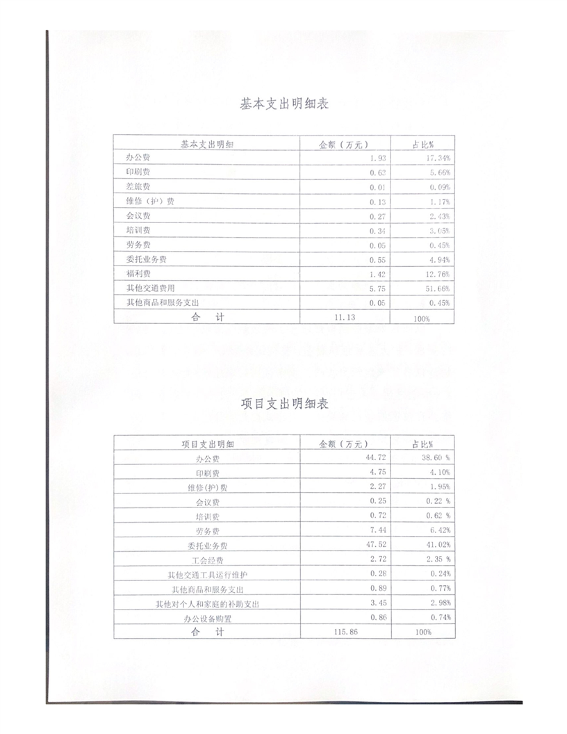环球国际