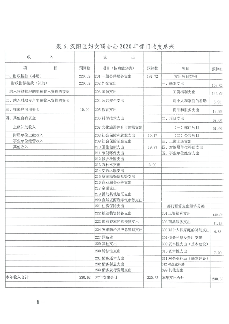 环球国际